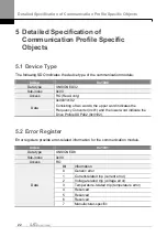 Предварительный просмотр 27 страницы LS ELECTRIC CANopen LSLV-G100 Series User Manual