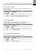 Предварительный просмотр 32 страницы LS ELECTRIC CANopen LSLV-G100 Series User Manual