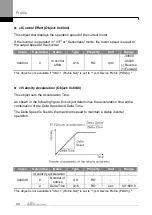 Предварительный просмотр 39 страницы LS ELECTRIC CANopen LSLV-G100 Series User Manual