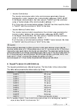 Предварительный просмотр 42 страницы LS ELECTRIC CANopen LSLV-G100 Series User Manual