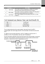 Предварительный просмотр 54 страницы LS ELECTRIC CANopen LSLV-G100 Series User Manual