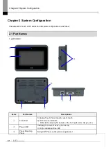 Предварительный просмотр 16 страницы LS ELECTRIC eXP2 Series User Manual