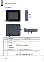 Предварительный просмотр 18 страницы LS ELECTRIC eXP2 Series User Manual