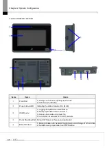 Предварительный просмотр 20 страницы LS ELECTRIC eXP2 Series User Manual