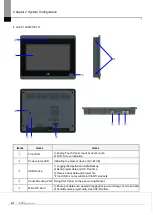 Предварительный просмотр 22 страницы LS ELECTRIC eXP2 Series User Manual