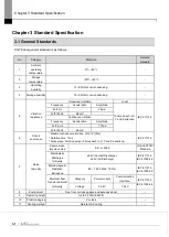 Предварительный просмотр 26 страницы LS ELECTRIC eXP2 Series User Manual