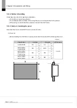 Предварительный просмотр 84 страницы LS ELECTRIC eXP2 Series User Manual