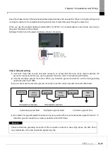 Предварительный просмотр 91 страницы LS ELECTRIC eXP2 Series User Manual