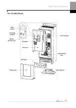 Предварительный просмотр 31 страницы LS ELECTRIC H100 0008-2(PLUS) Manual