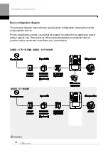 Предварительный просмотр 44 страницы LS ELECTRIC H100 0008-2(PLUS) Manual