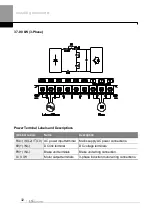 Предварительный просмотр 58 страницы LS ELECTRIC H100 0008-2(PLUS) Manual