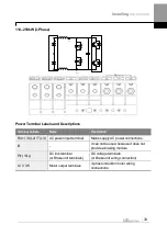 Предварительный просмотр 59 страницы LS ELECTRIC H100 0008-2(PLUS) Manual