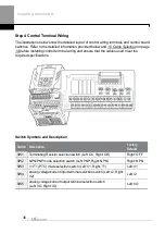 Предварительный просмотр 62 страницы LS ELECTRIC H100 0008-2(PLUS) Manual