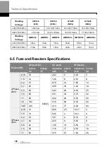 Предварительный просмотр 214 страницы LS ELECTRIC H100 0008-2(PLUS) Manual