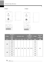 Предварительный просмотр 224 страницы LS ELECTRIC H100 0008-2(PLUS) Manual