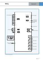 Preview for 15 page of LS ELECTRIC H100 Series Manual