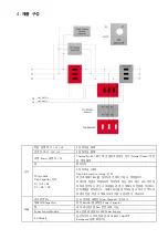 Preview for 5 page of LS ELECTRIC HFS Series Quick Installation Manual