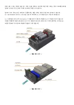 Preview for 6 page of LS ELECTRIC HFS Series Quick Installation Manual