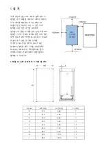 Preview for 7 page of LS ELECTRIC HFS Series Quick Installation Manual