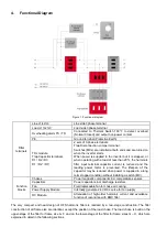 Preview for 14 page of LS ELECTRIC HFS Series Quick Installation Manual