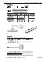 Preview for 11 page of LS ELECTRIC L7C Series Quick Start Manual