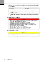 Preview for 4 page of LS ELECTRIC L7NHF Series User Manual