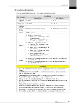 Preview for 5 page of LS ELECTRIC L7NHF Series User Manual