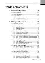 Preview for 9 page of LS ELECTRIC L7NHF Series User Manual