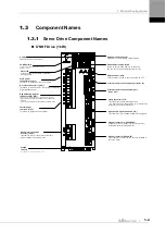 Preview for 17 page of LS ELECTRIC L7NHF Series User Manual