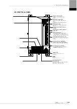 Preview for 19 page of LS ELECTRIC L7NHF Series User Manual