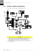 Preview for 22 page of LS ELECTRIC L7NHF Series User Manual