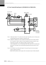 Preview for 32 page of LS ELECTRIC L7NHF Series User Manual