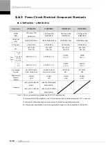 Preview for 34 page of LS ELECTRIC L7NHF Series User Manual