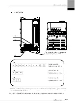 Preview for 37 page of LS ELECTRIC L7NHF Series User Manual