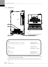 Preview for 38 page of LS ELECTRIC L7NHF Series User Manual