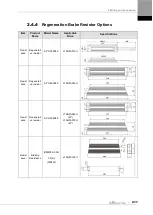 Preview for 39 page of LS ELECTRIC L7NHF Series User Manual