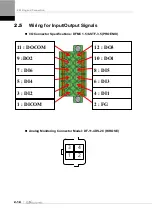 Preview for 40 page of LS ELECTRIC L7NHF Series User Manual