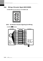 Preview for 48 page of LS ELECTRIC L7NHF Series User Manual