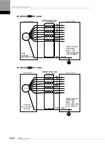 Preview for 52 page of LS ELECTRIC L7NHF Series User Manual