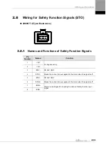 Preview for 55 page of LS ELECTRIC L7NHF Series User Manual