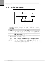 Preview for 62 page of LS ELECTRIC L7NHF Series User Manual