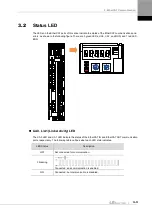 Preview for 63 page of LS ELECTRIC L7NHF Series User Manual