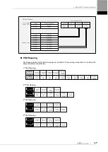 Preview for 67 page of LS ELECTRIC L7NHF Series User Manual