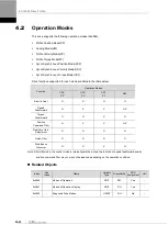 Preview for 72 page of LS ELECTRIC L7NHF Series User Manual