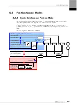 Preview for 73 page of LS ELECTRIC L7NHF Series User Manual