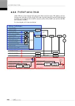 Preview for 76 page of LS ELECTRIC L7NHF Series User Manual