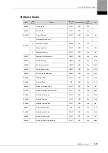 Preview for 77 page of LS ELECTRIC L7NHF Series User Manual