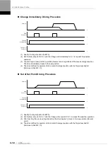 Preview for 80 page of LS ELECTRIC L7NHF Series User Manual