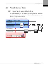 Preview for 81 page of LS ELECTRIC L7NHF Series User Manual