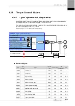 Preview for 87 page of LS ELECTRIC L7NHF Series User Manual